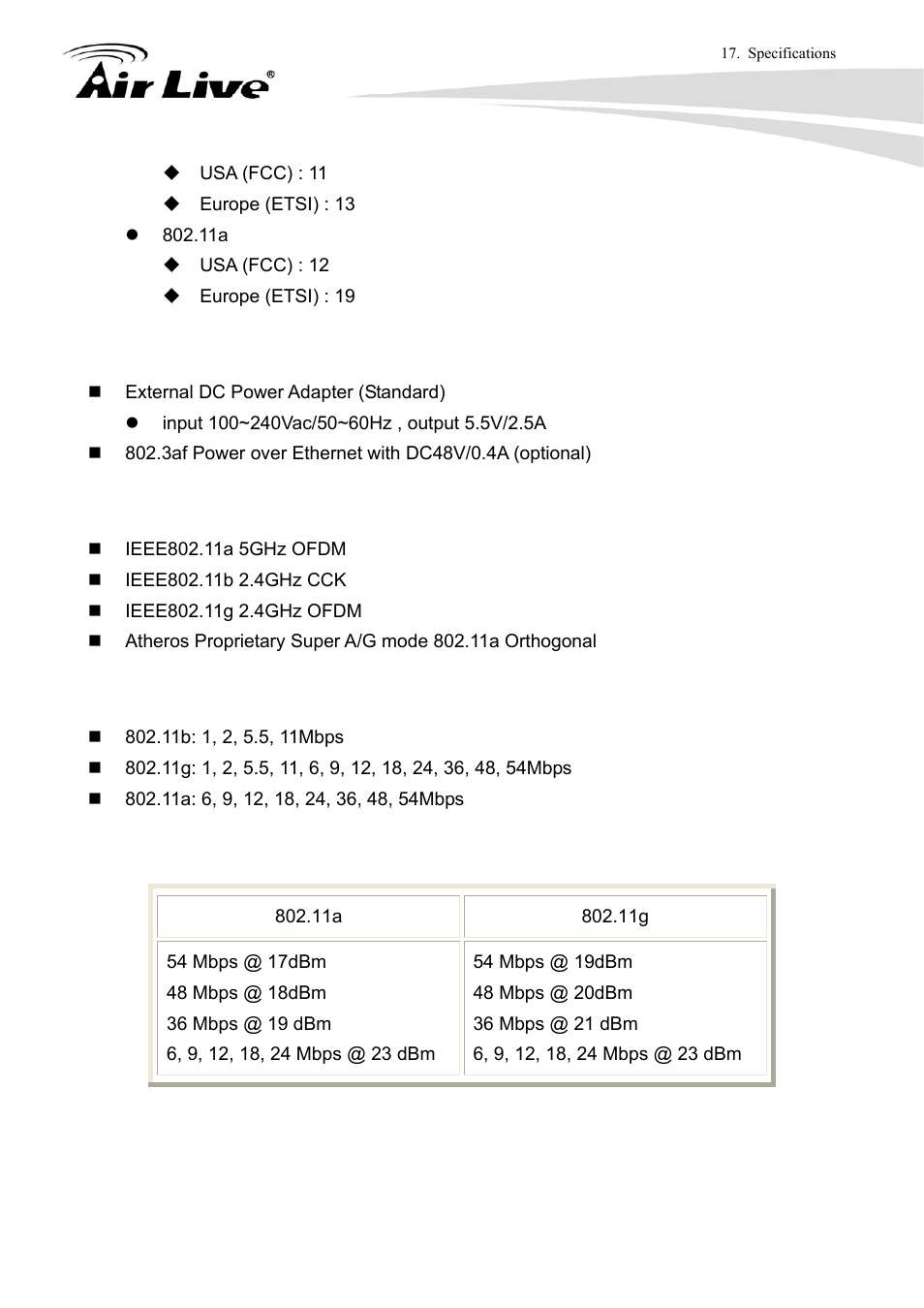 AirLive WLA-9000AP User Manual | Page 155 / 171