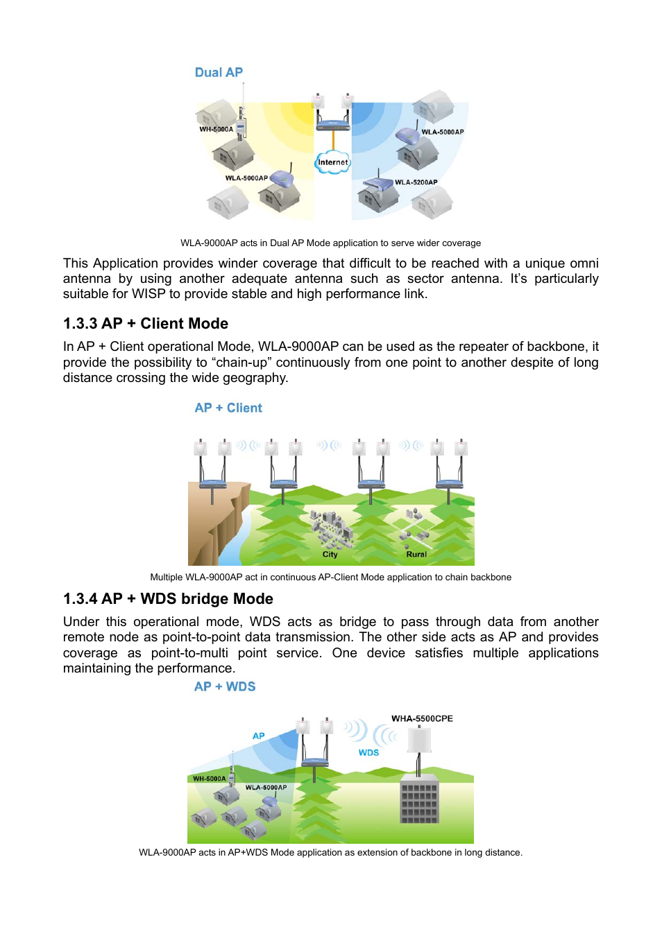3 ap + client mode, 4 ap + wds bridge mode | AirLive WLA-9000AP PCBA User Manual | Page 8 / 53