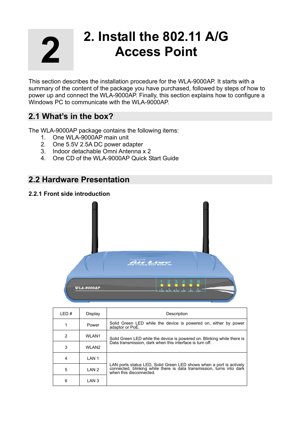 Install the 802.11 a/g access point, 1 what’s in the box, 2 hardware presentation | AirLive WLA-9000AP PCBA User Manual | Page 9 / 53