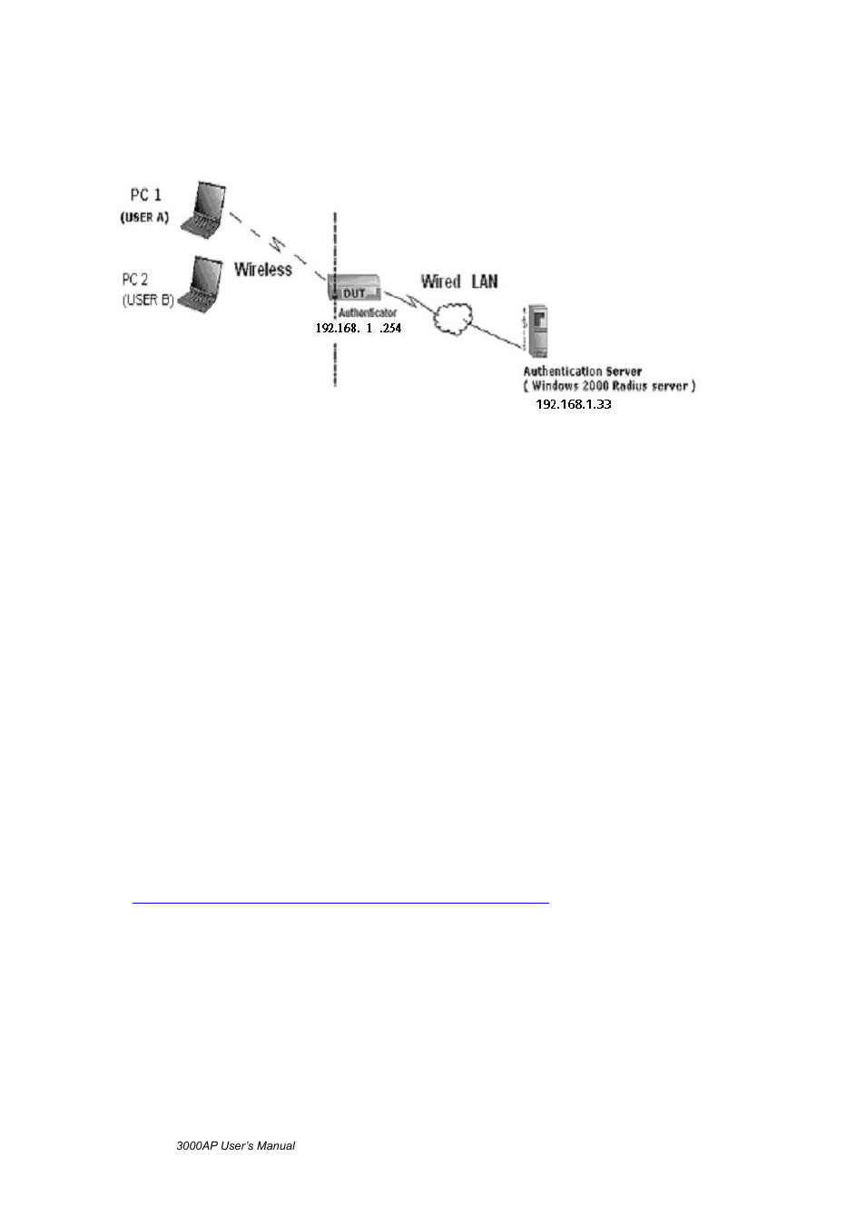 Appendix b 802.1x setting | AirLive WMM-3000AP User Manual | Page 39 / 50