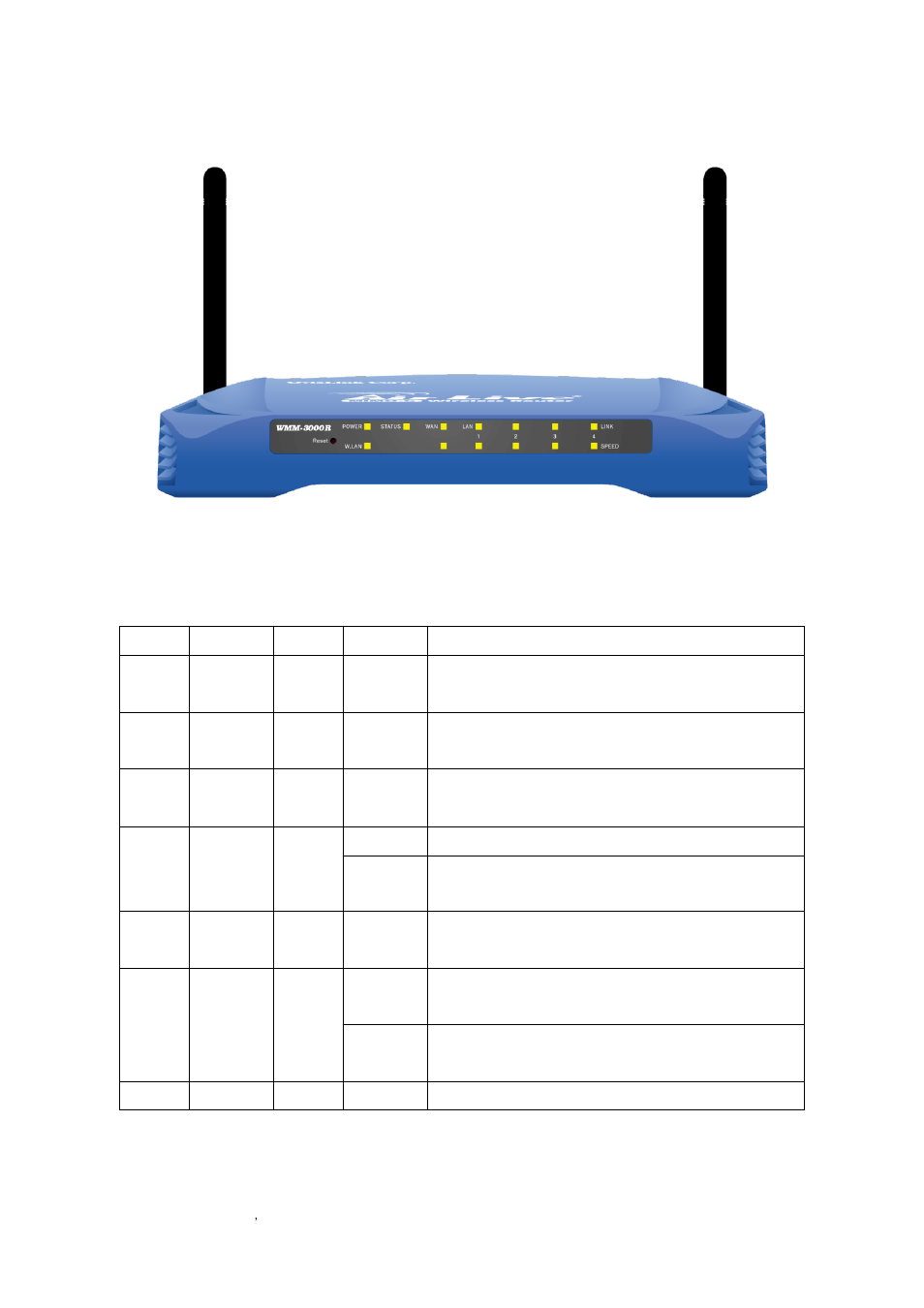 AirLive WMM-3000R User Manual | Page 11 / 97
