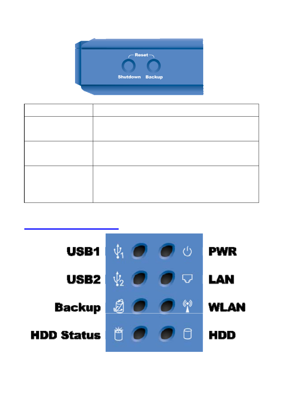 6 led indicators | AirLive WMU-6000FS User Manual | Page 10 / 91