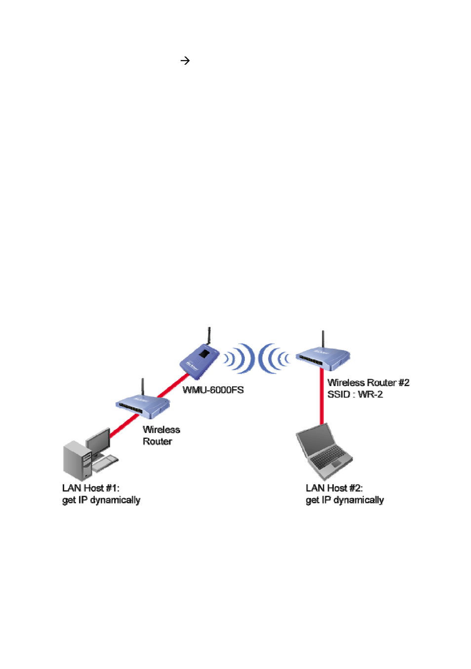 AirLive WMU-6000FS User Manual | Page 77 / 91