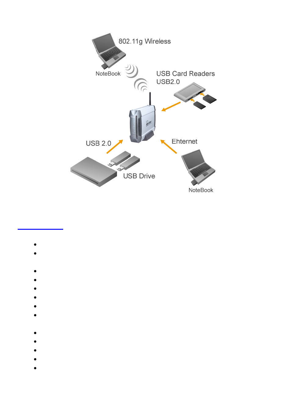 2 features | AirLive WMU-6500FS User Manual | Page 6 / 72