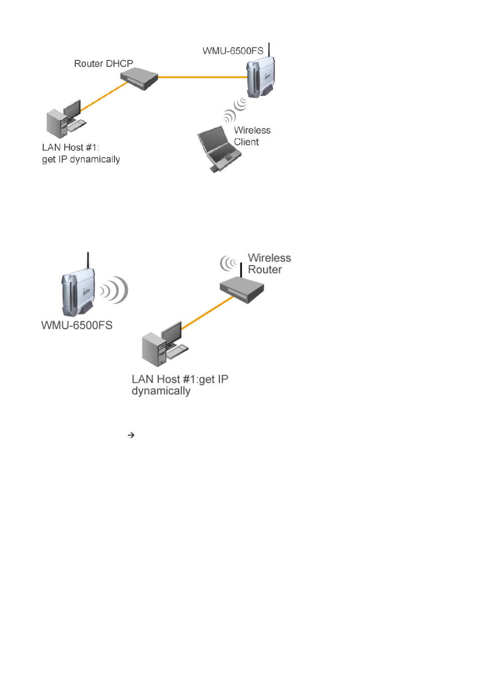 AirLive WMU-6500FS User Manual | Page 61 / 72