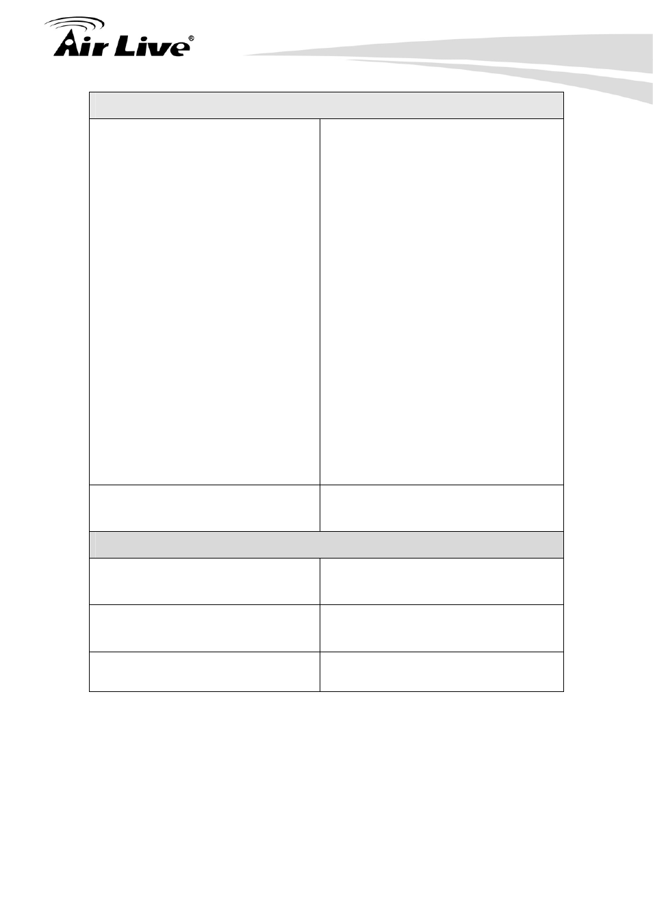 AirLive WN-151ARM User Manual | Page 31 / 119