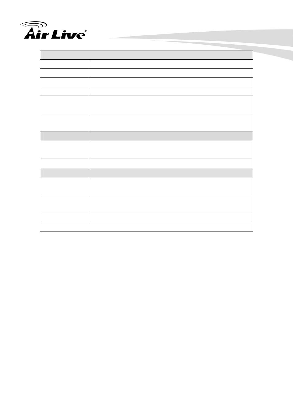 AirLive WN-151ARM User Manual | Page 46 / 119