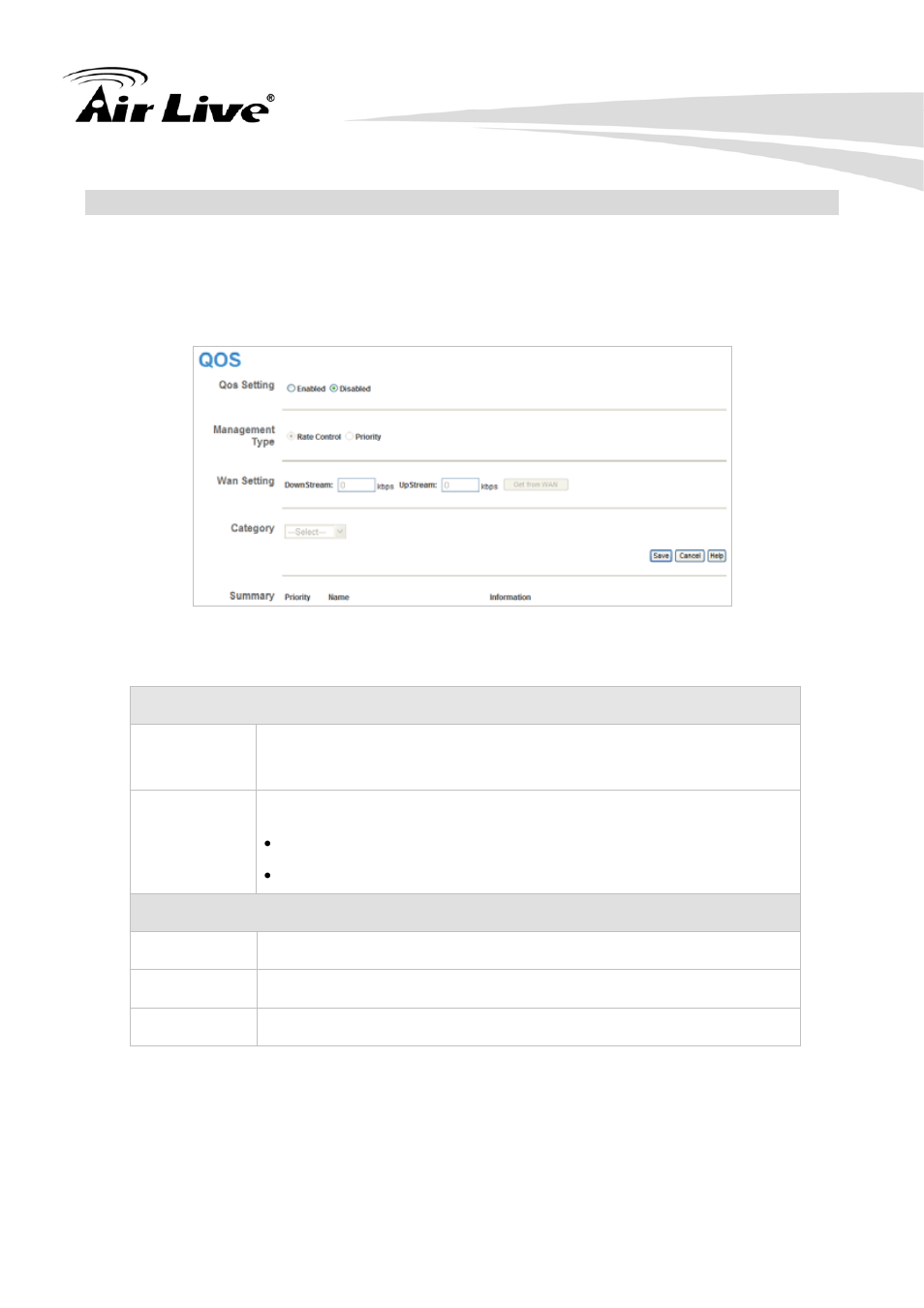 9 qos | AirLive WN-151ARM User Manual | Page 68 / 119