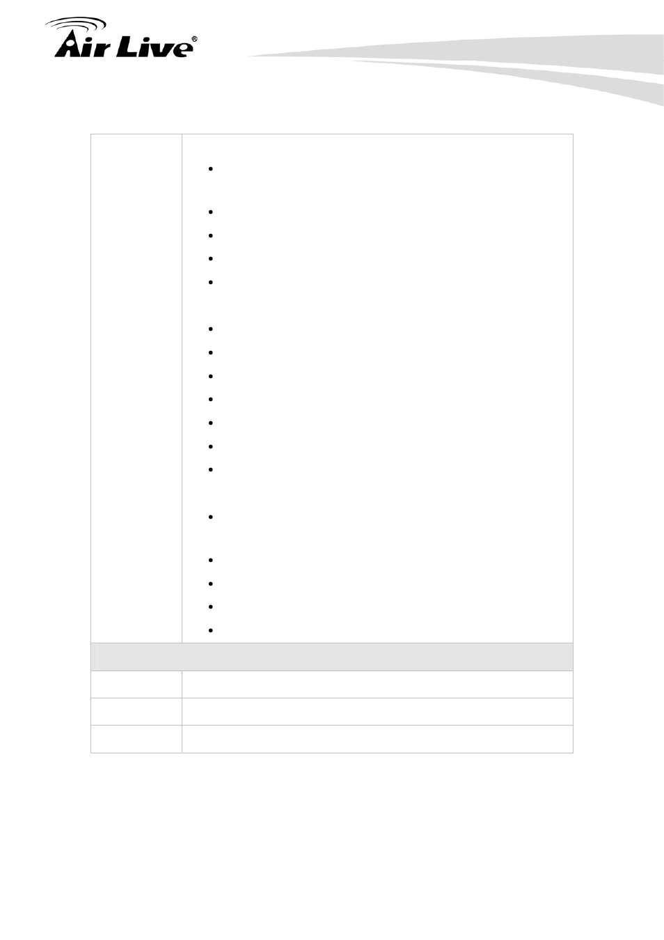 AirLive WN-151ARM User Manual | Page 69 / 119