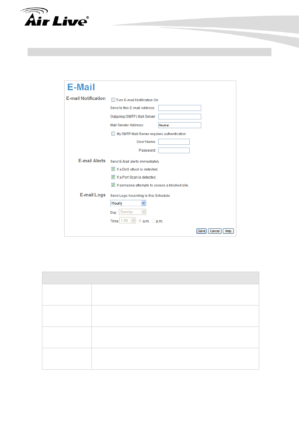 4 email | AirLive WN-151ARM User Manual | Page 79 / 119