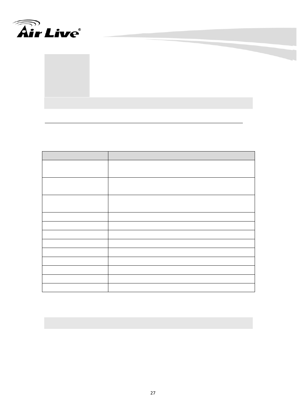 2 configure via web ui | AirLive WN-200HD User Manual | Page 32 / 103