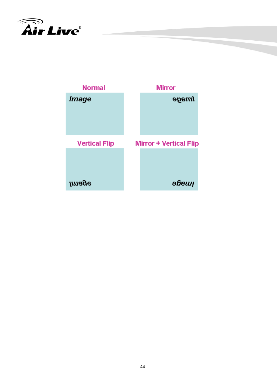 AirLive WN-200HD User Manual | Page 49 / 103