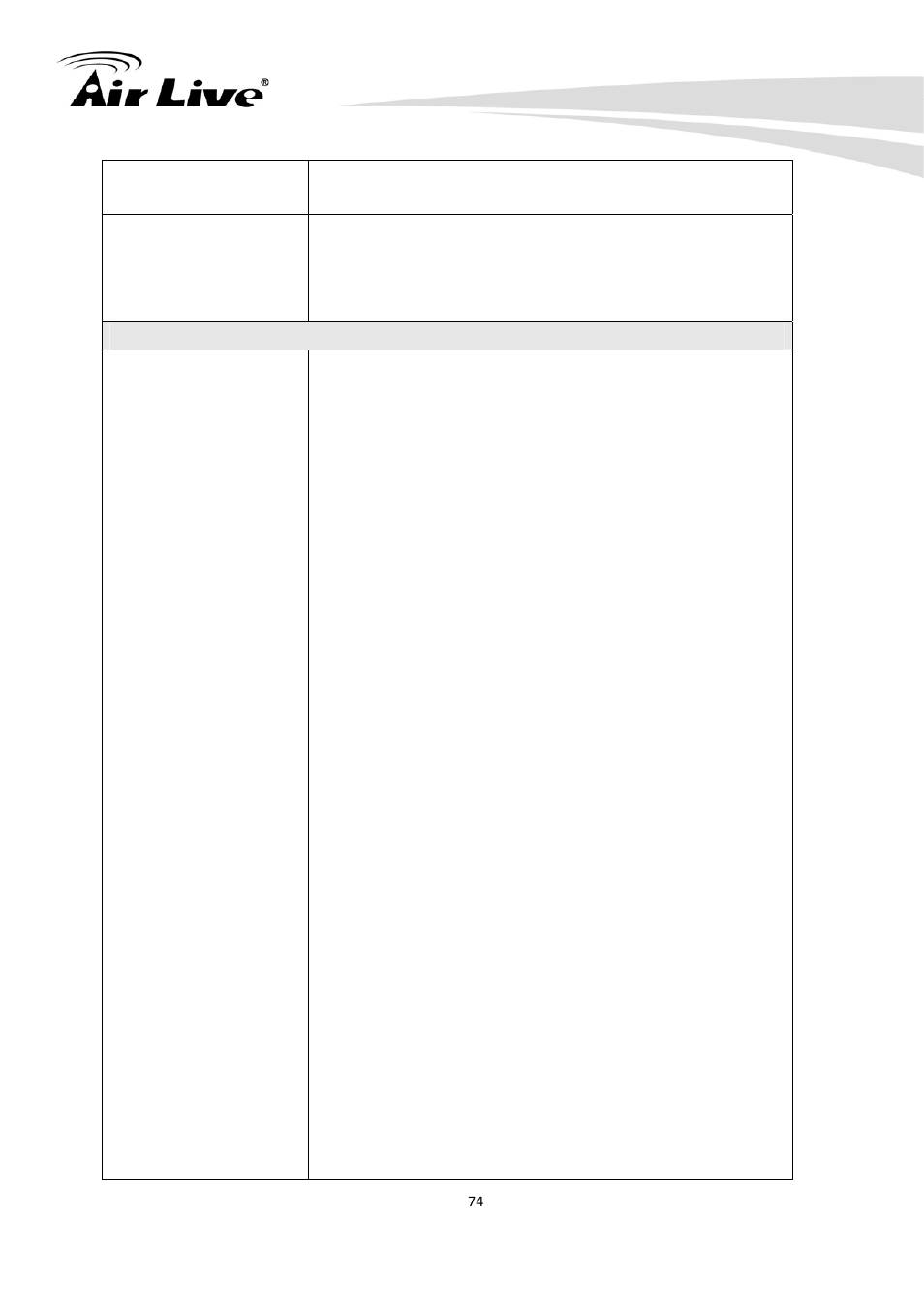 AirLive WN-200HD User Manual | Page 79 / 103