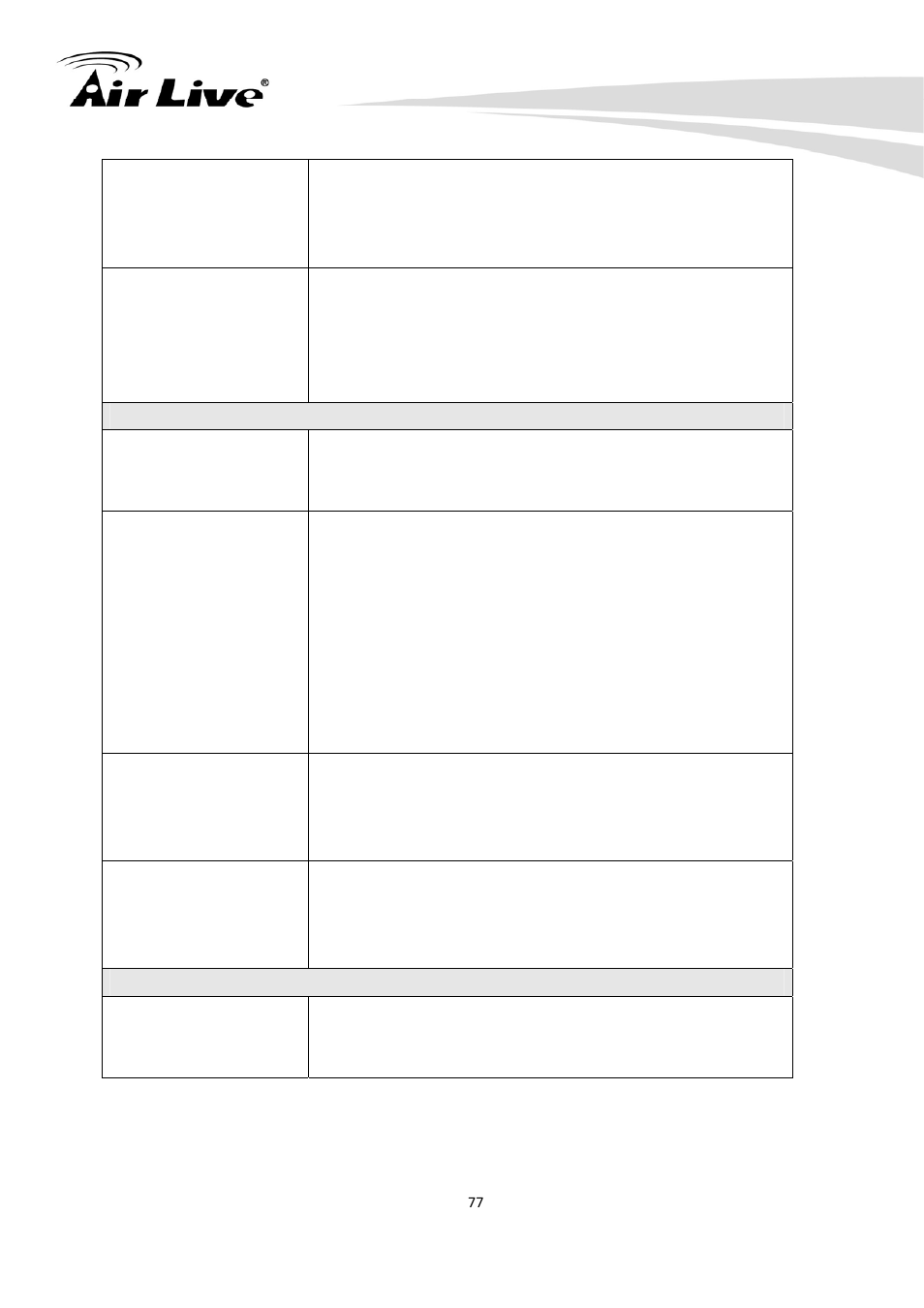 2 ping | AirLive WN-200HD User Manual | Page 82 / 103