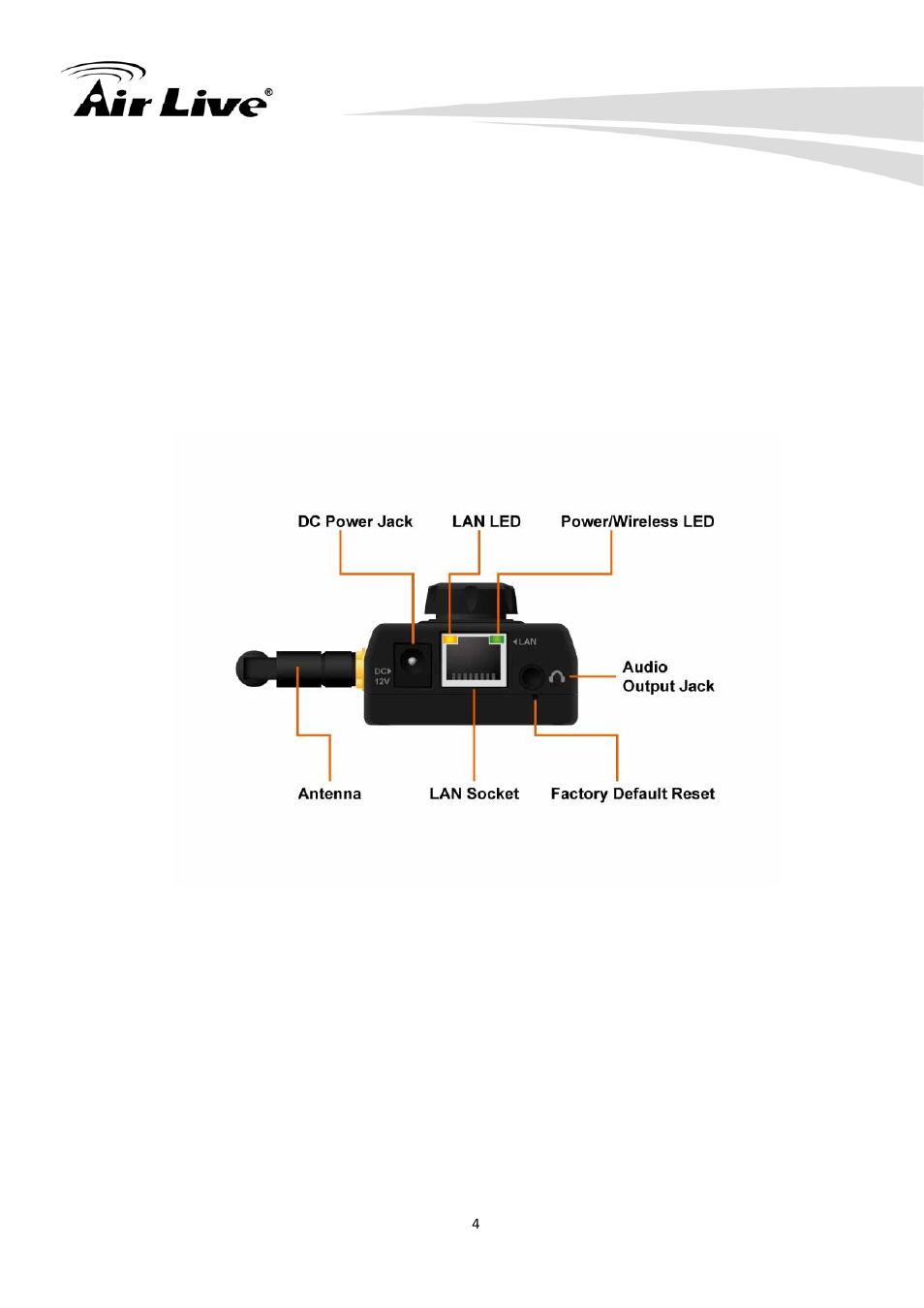 2 bottom view | AirLive WN-200HD User Manual | Page 9 / 103