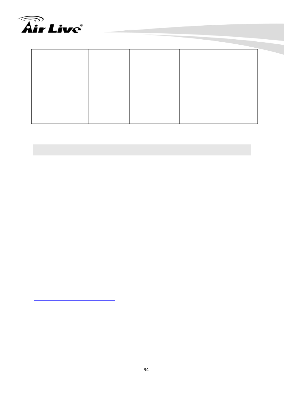 9 upnp, 8 3gpp table | AirLive WN-200HD User Manual | Page 99 / 103