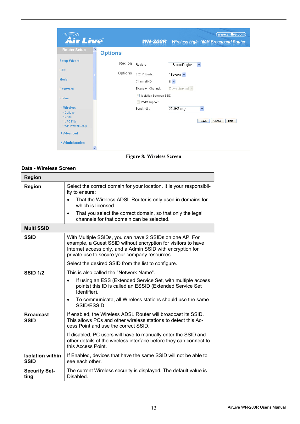 AirLive WN-200R User Manual | Page 17 / 95