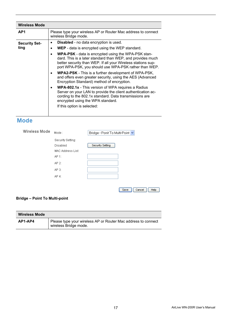AirLive WN-200R User Manual | Page 21 / 95