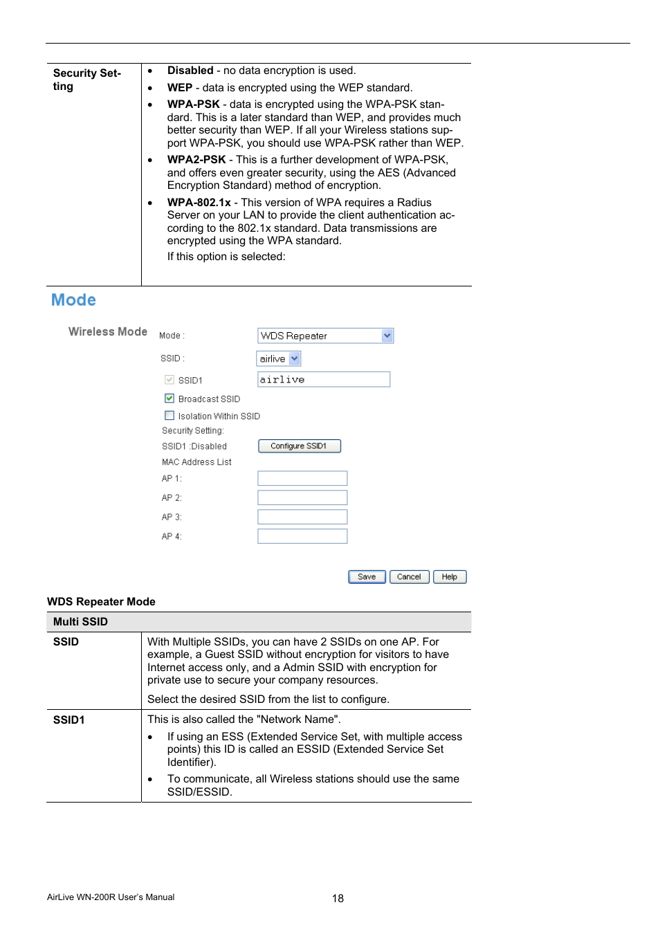 AirLive WN-200R User Manual | Page 22 / 95