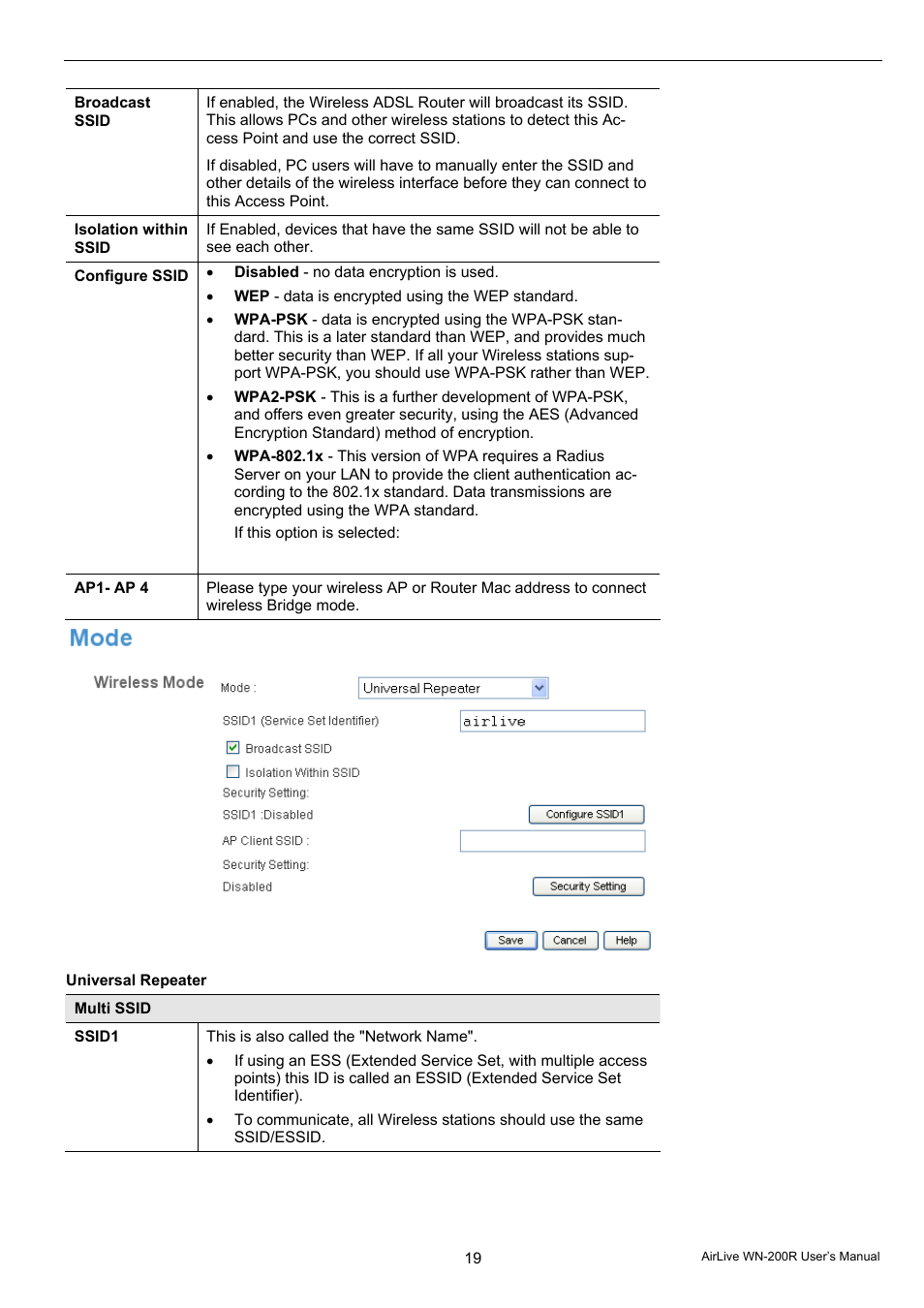 AirLive WN-200R User Manual | Page 23 / 95
