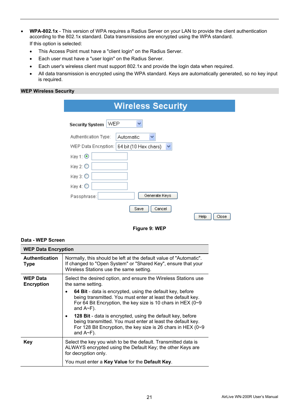 AirLive WN-200R User Manual | Page 25 / 95