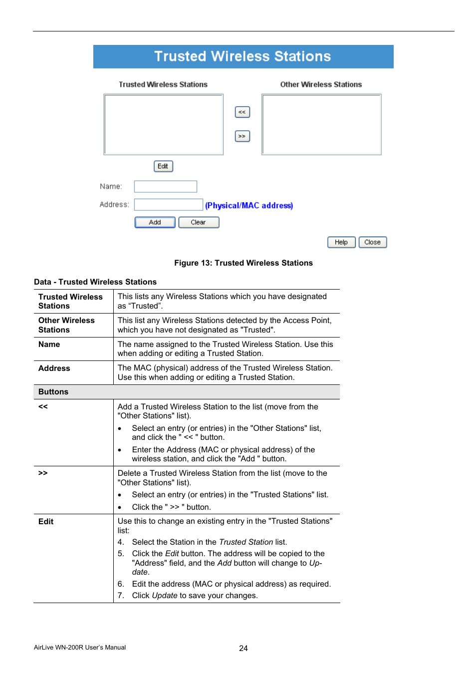 AirLive WN-200R User Manual | Page 28 / 95
