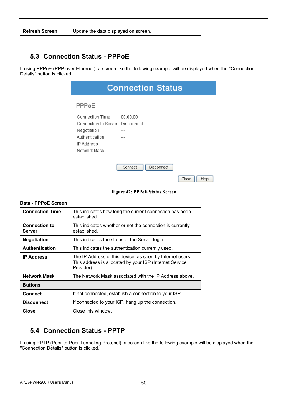 3 connection status - pppoe, 4 connection status - pptp | AirLive WN-200R User Manual | Page 54 / 95