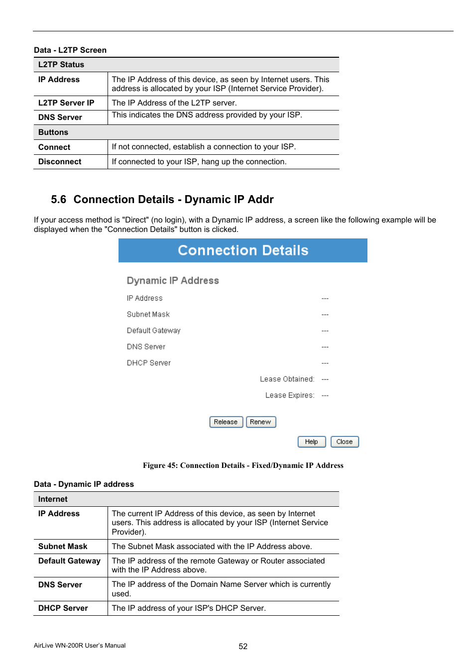 6 connection details - dynamic ip addr ess | AirLive WN-200R User Manual | Page 56 / 95