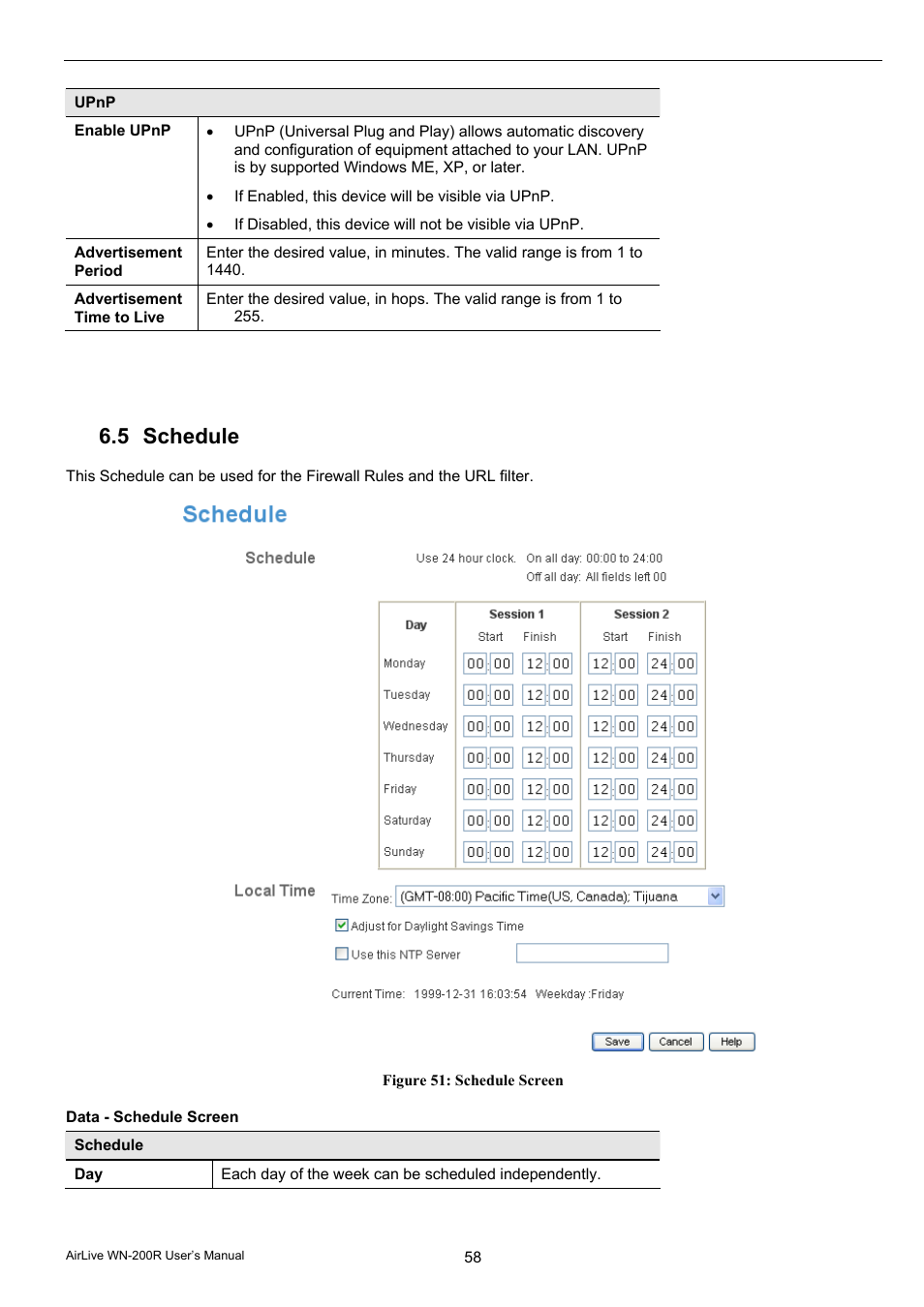 5 schedule | AirLive WN-200R User Manual | Page 62 / 95