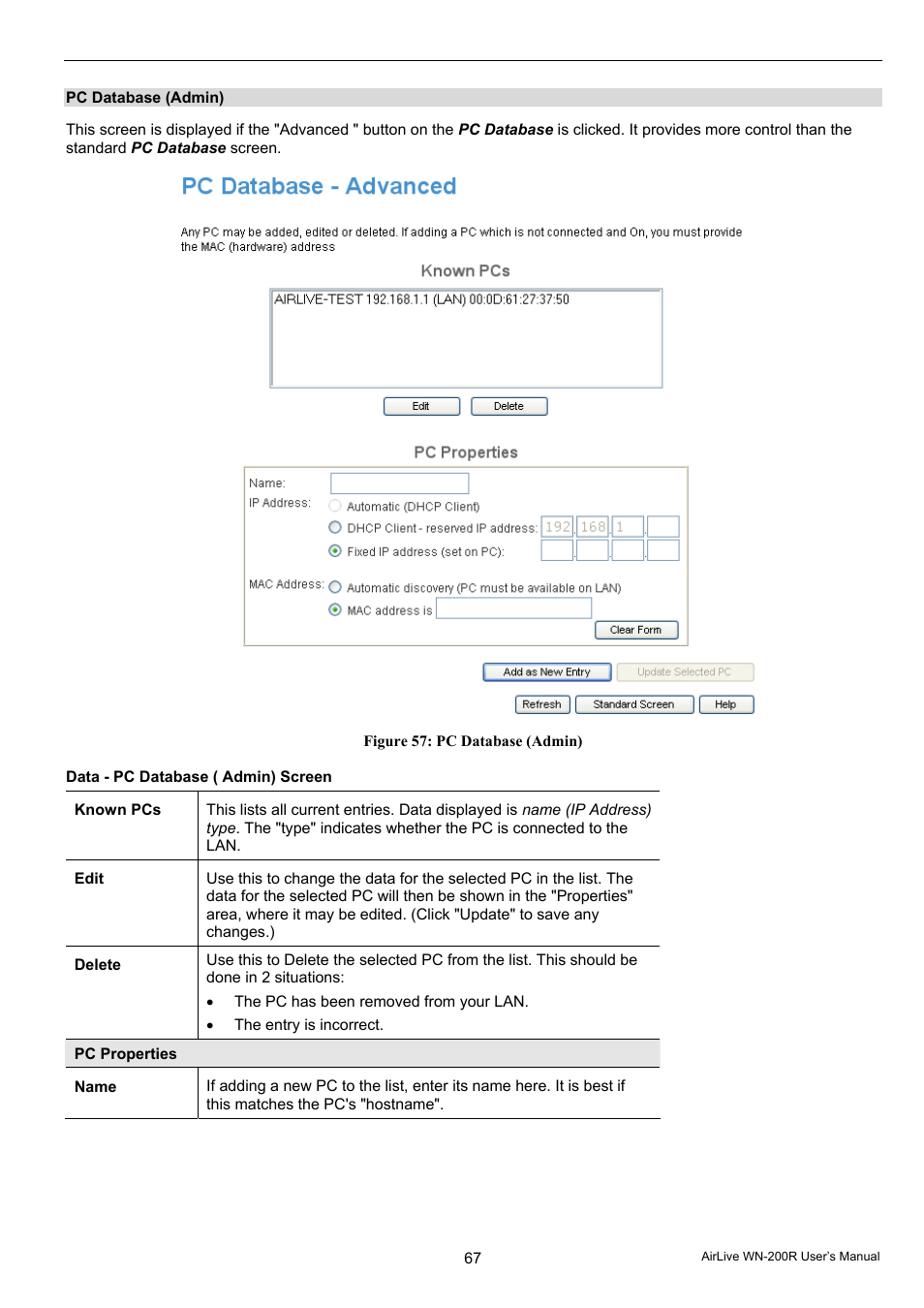 AirLive WN-200R User Manual | Page 71 / 95