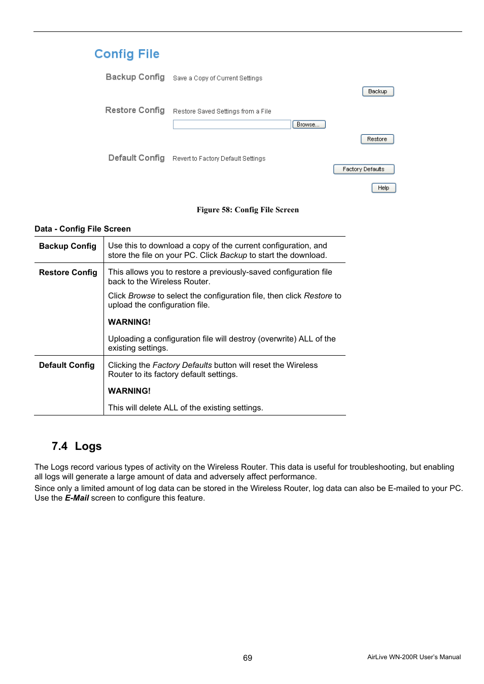 4 logs | AirLive WN-200R User Manual | Page 73 / 95