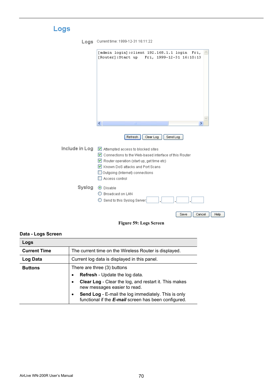 AirLive WN-200R User Manual | Page 74 / 95