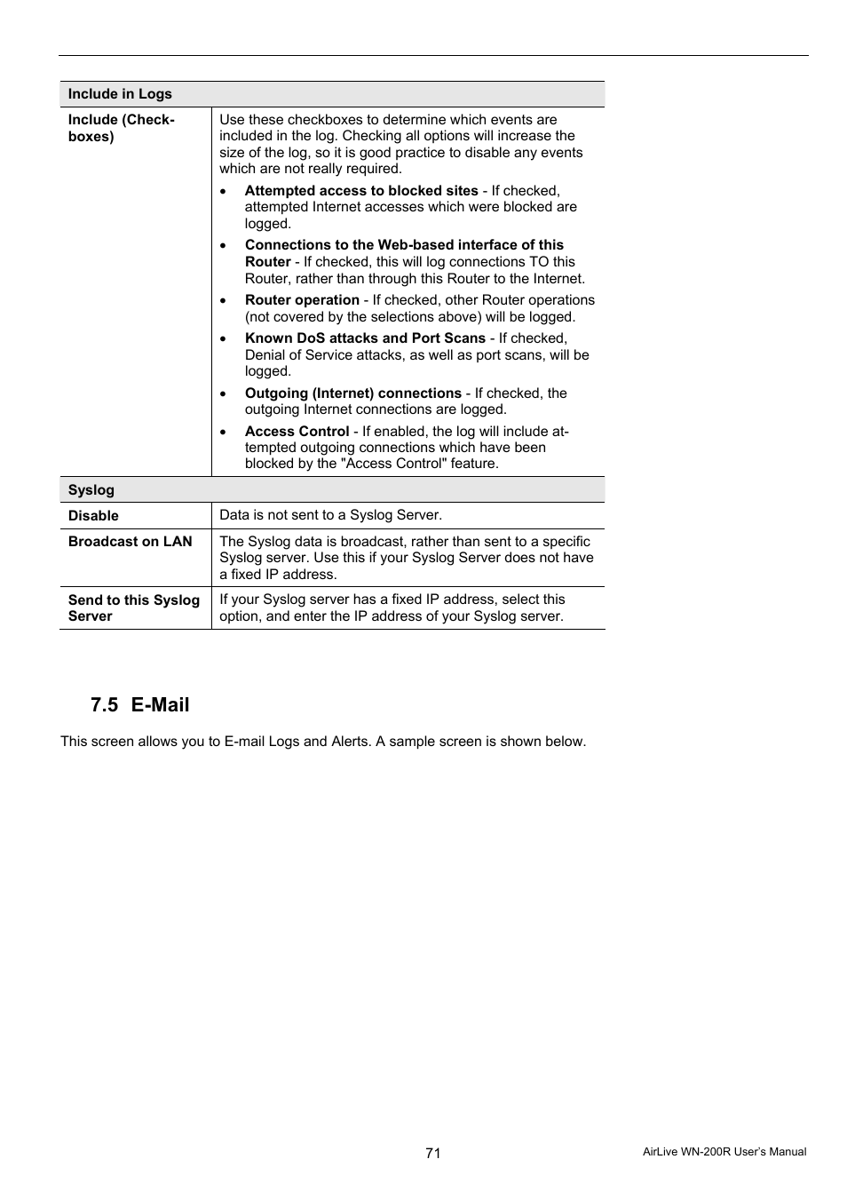 5 e-mail | AirLive WN-200R User Manual | Page 75 / 95