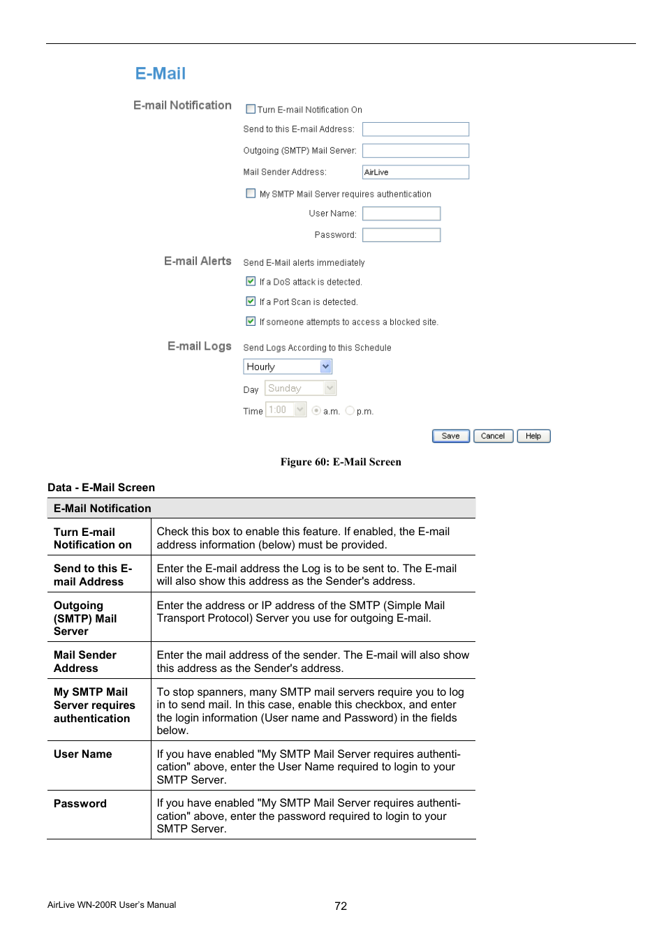 AirLive WN-200R User Manual | Page 76 / 95