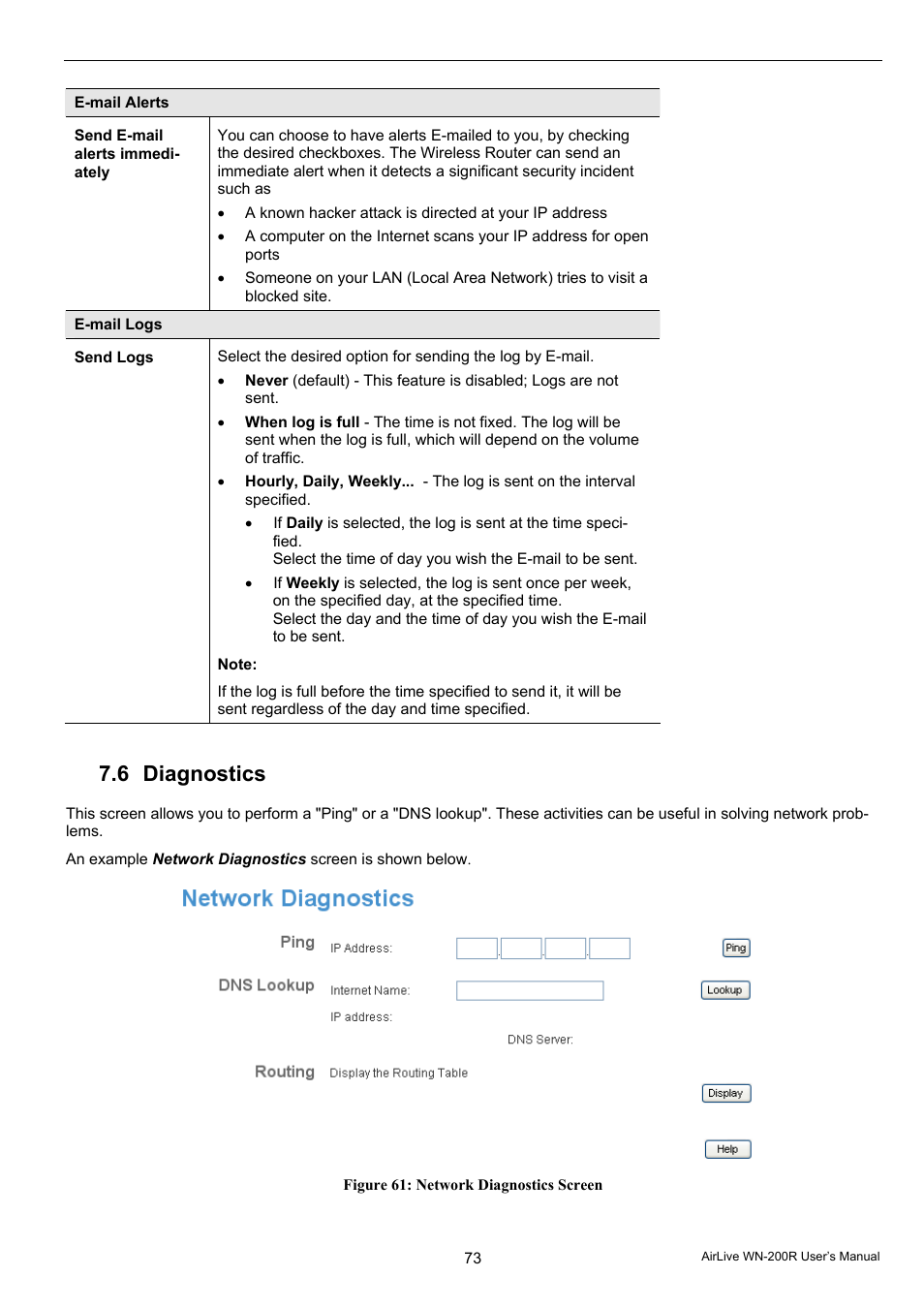 6 diagnostics | AirLive WN-200R User Manual | Page 77 / 95