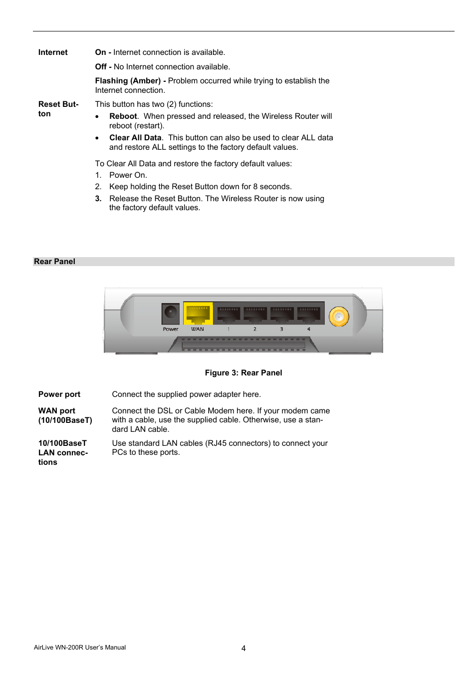 AirLive WN-200R User Manual | Page 8 / 95