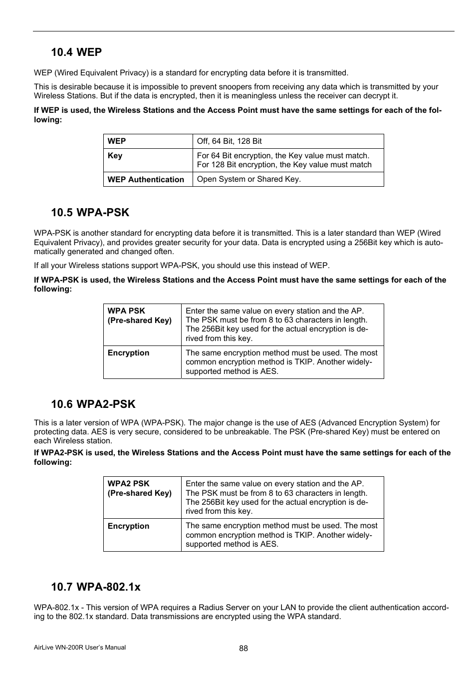 4 wep, 5 wpa-psk, 6 wpa2-psk | AirLive WN-200R User Manual | Page 92 / 95