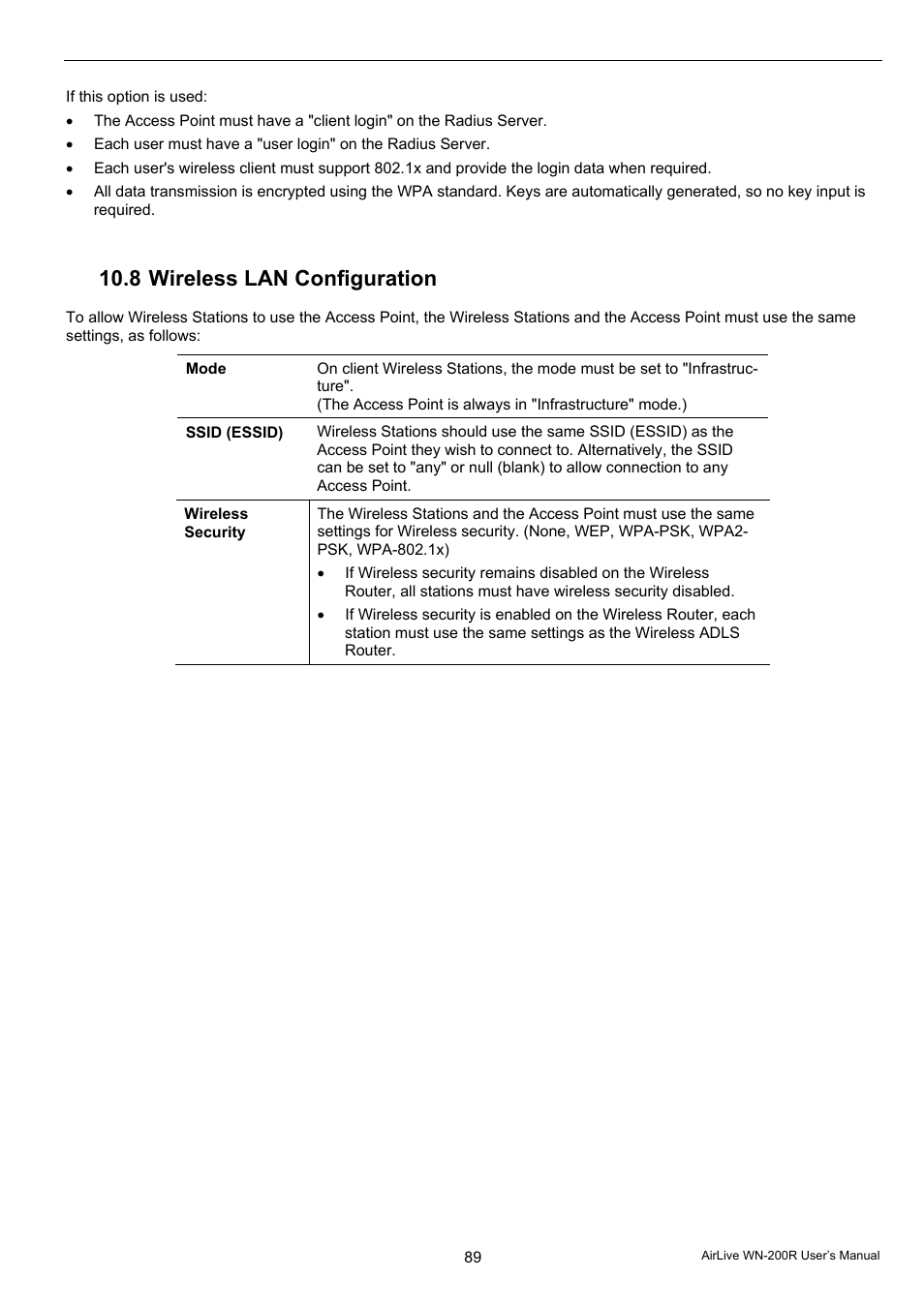 8 wireless lan configuration | AirLive WN-200R User Manual | Page 93 / 95