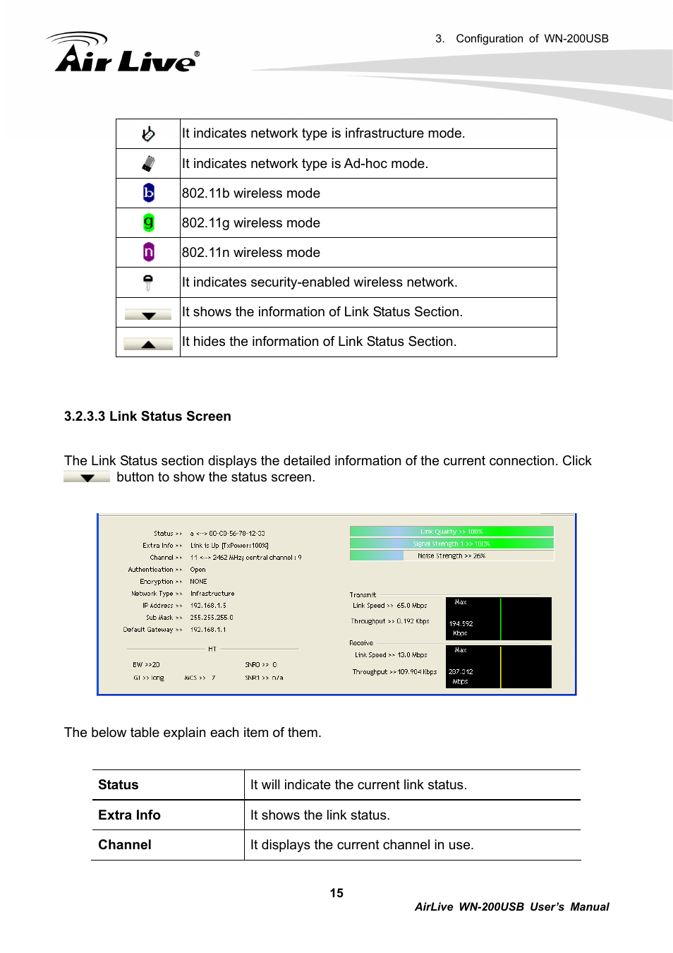 AirLive WN-200USB User Manual | Page 18 / 56