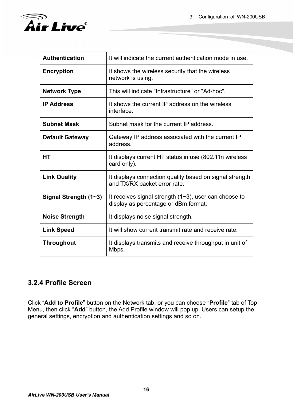 4 profile screen | AirLive WN-200USB User Manual | Page 19 / 56