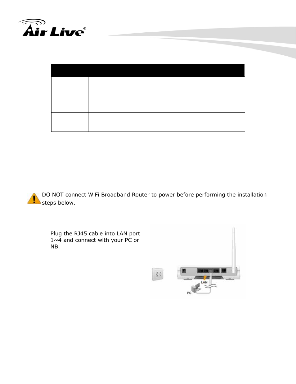 4 button definition, 5 how to operate | AirLive WN-220ARM User Manual | Page 11 / 72