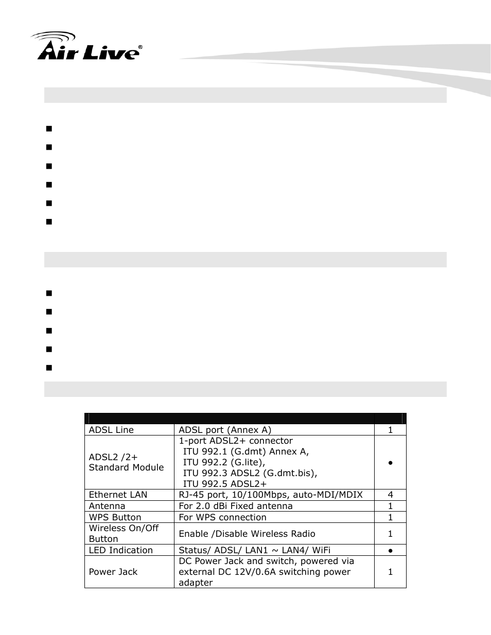 3 product overview, 4 packing list, 5 specification table | AirLive WN-220ARM User Manual | Page 7 / 72