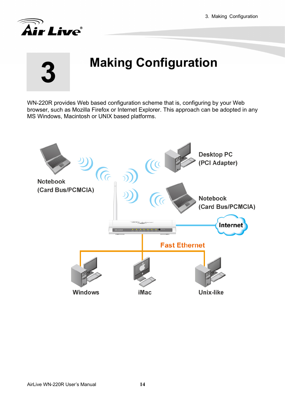 Making configuration | AirLive WN-220R User Manual | Page 18 / 81