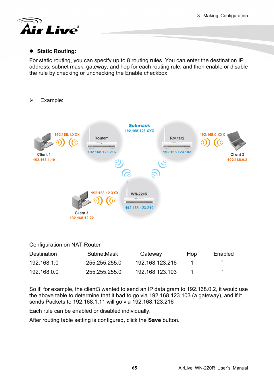 AirLive WN-220R User Manual | Page 69 / 81