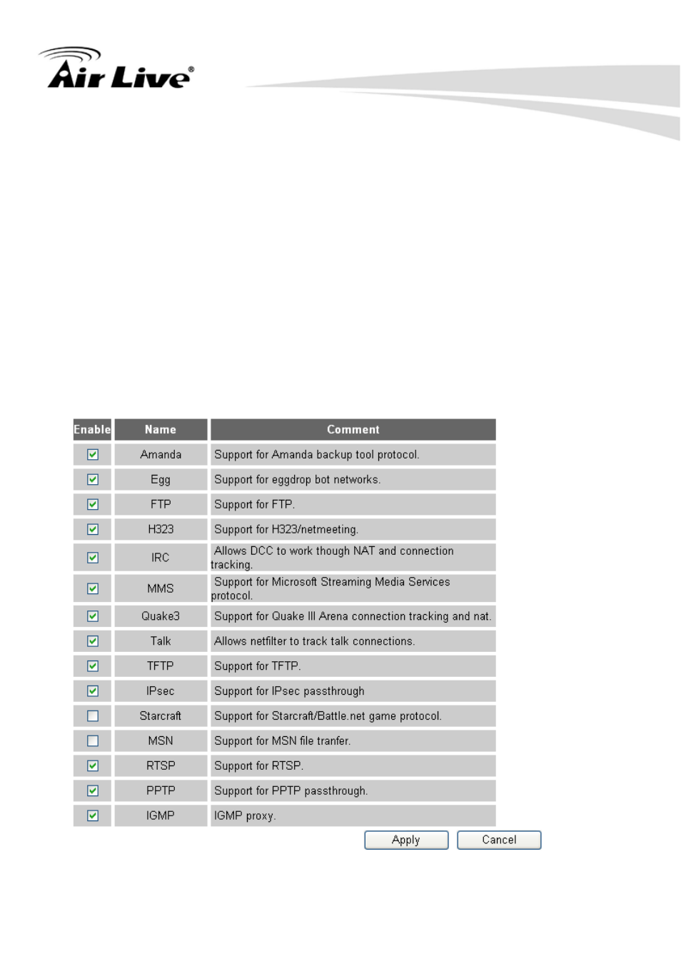 2-6 alg settings | AirLive WN-250R User Manual | Page 122 / 160