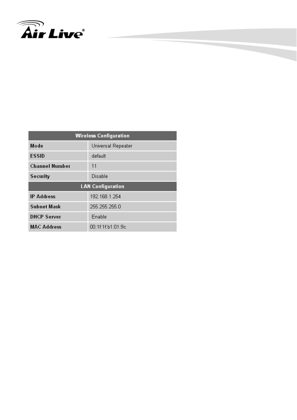 4-3 device status, 4-4 system log | AirLive WN-250R User Manual | Page 142 / 160