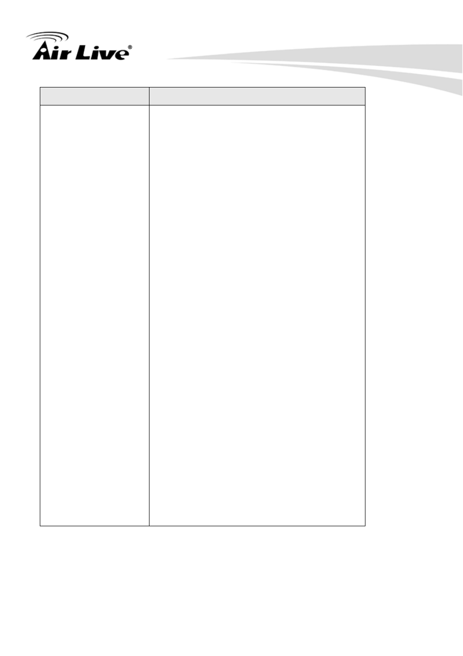 AirLive WN-250R User Manual | Page 153 / 160