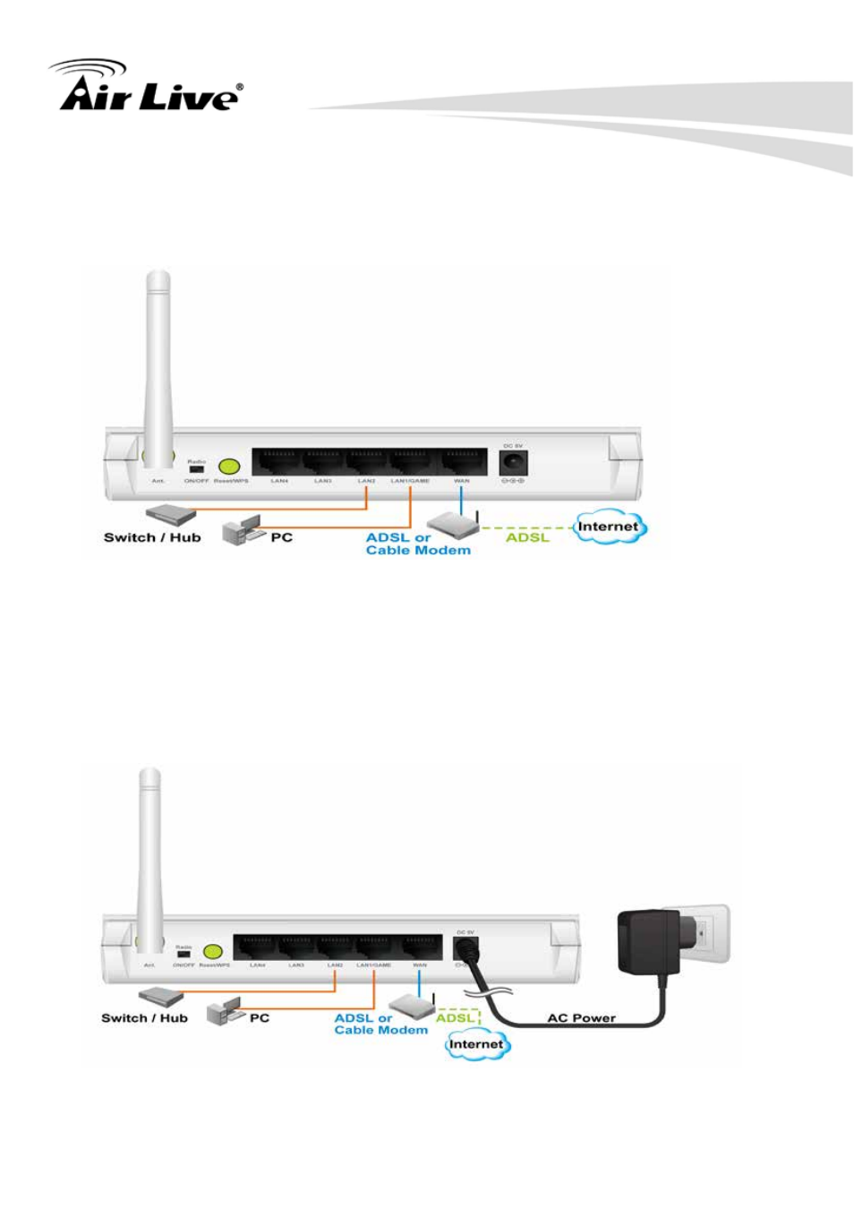 AirLive WN-250R User Manual | Page 17 / 160