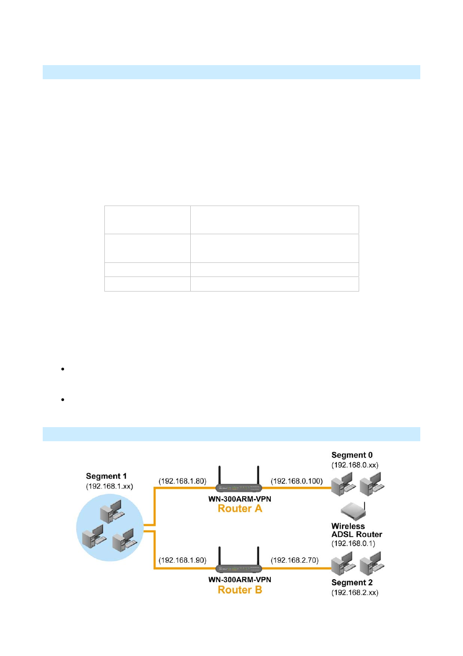 AirLive WN-300ARM-VPN User Manual | Page 114 / 131