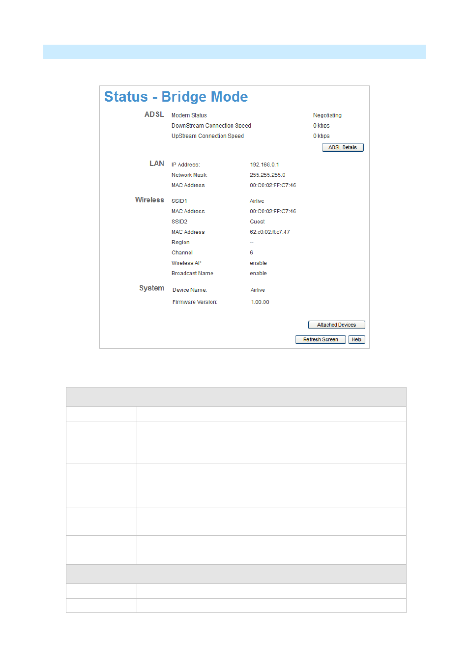 AirLive WN-300ARM-VPN User Manual | Page 120 / 131